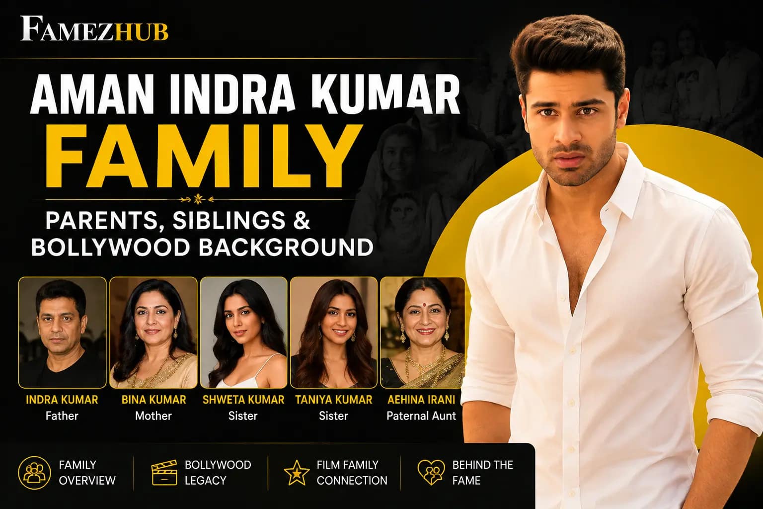 Aman Indra Kumar family with his parents, siblings and Bollywood family background