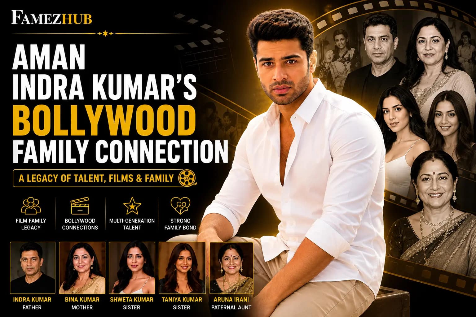 Aman Indra Kumar's Bollywood Family Connection Aman Indra Kumar Bollywood family connection and film industry legacy