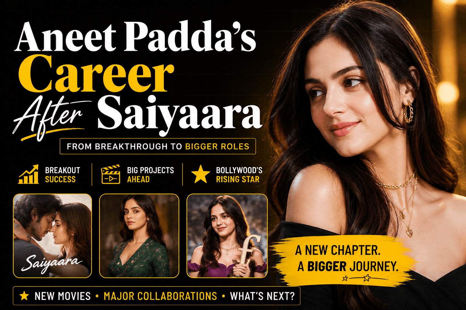 Aneet Padda's Career After Saiyaara (1)