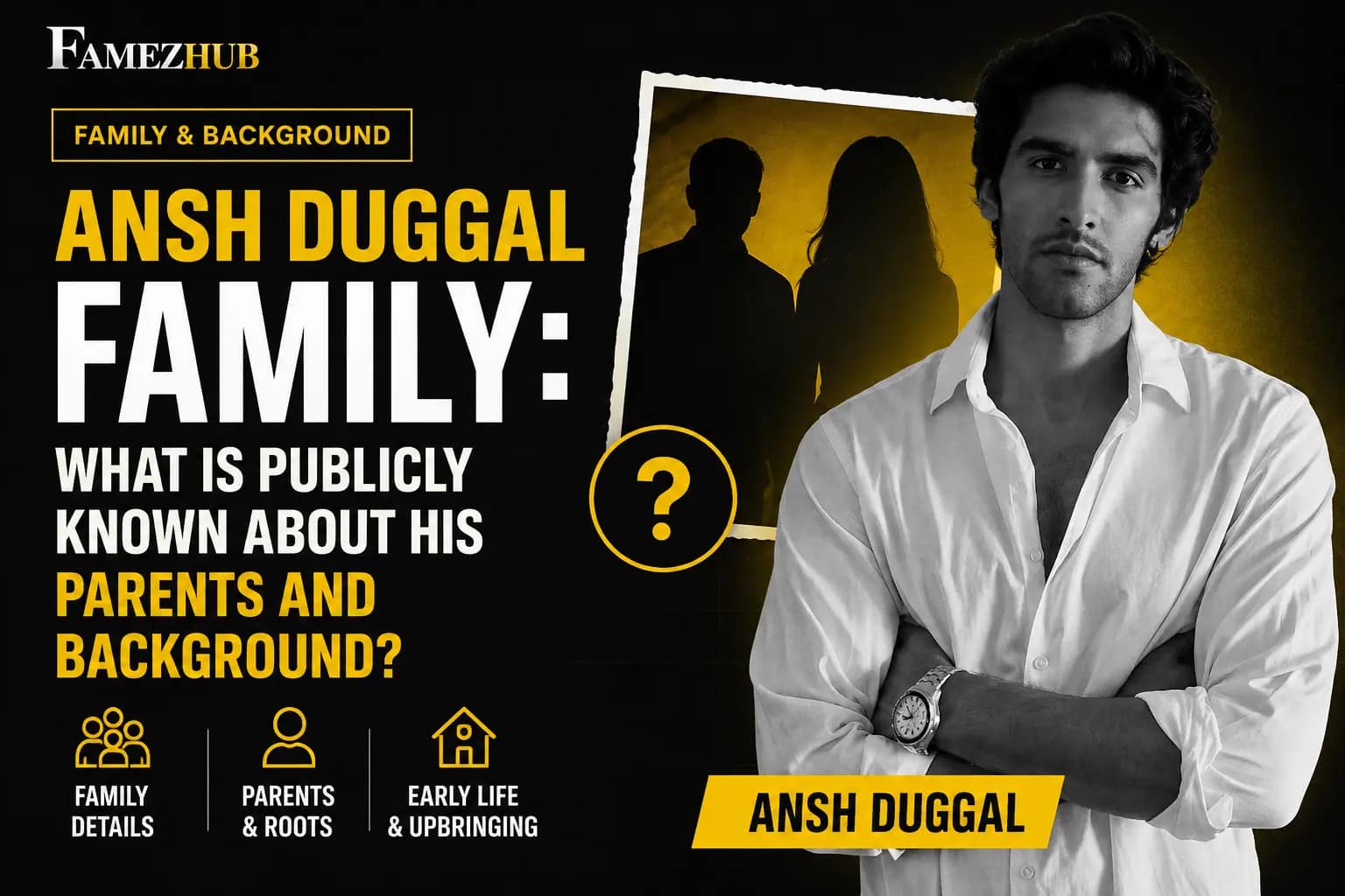 Ansh Duggal family, parents and background