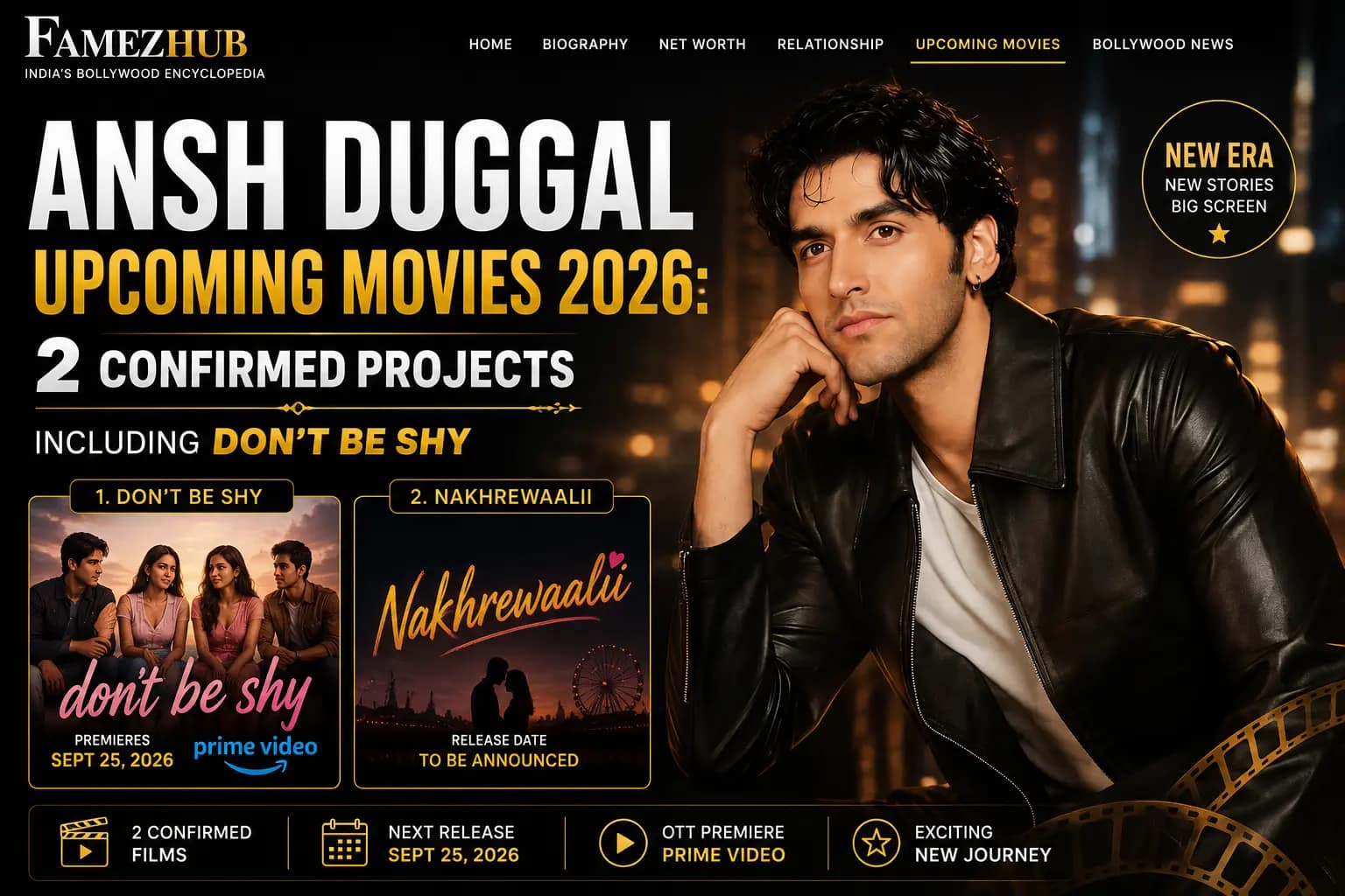 Ansh Duggal Upcoming Movies 2026 featuring Don't Be Shy and Nakhrewaalii