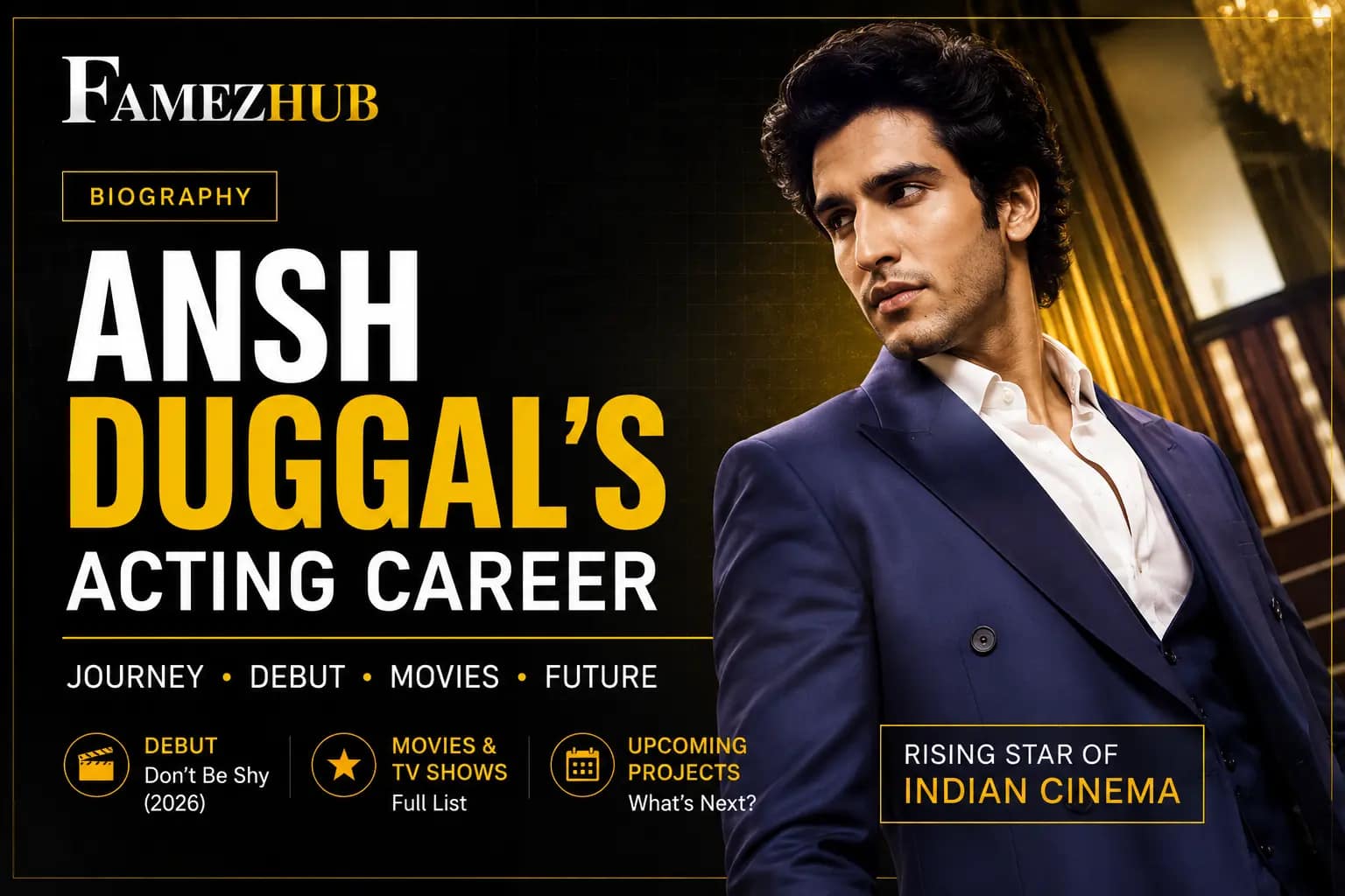 Ansh Duggal's Acting Career Ansh Duggal acting career and film debut