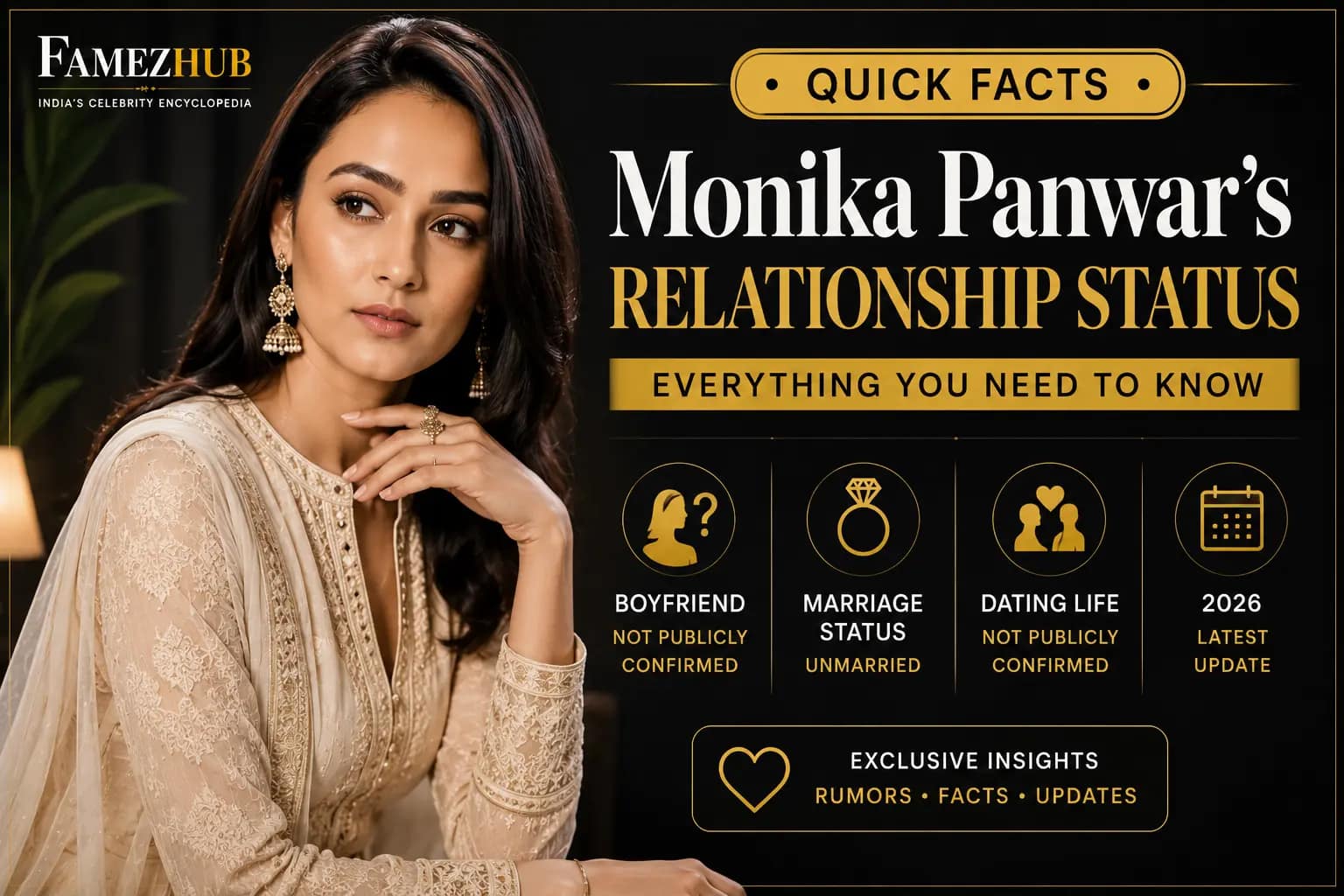 Quick Facts Monika Panwar's Relationship Status Monika Panwar relationship status quick facts 2026
