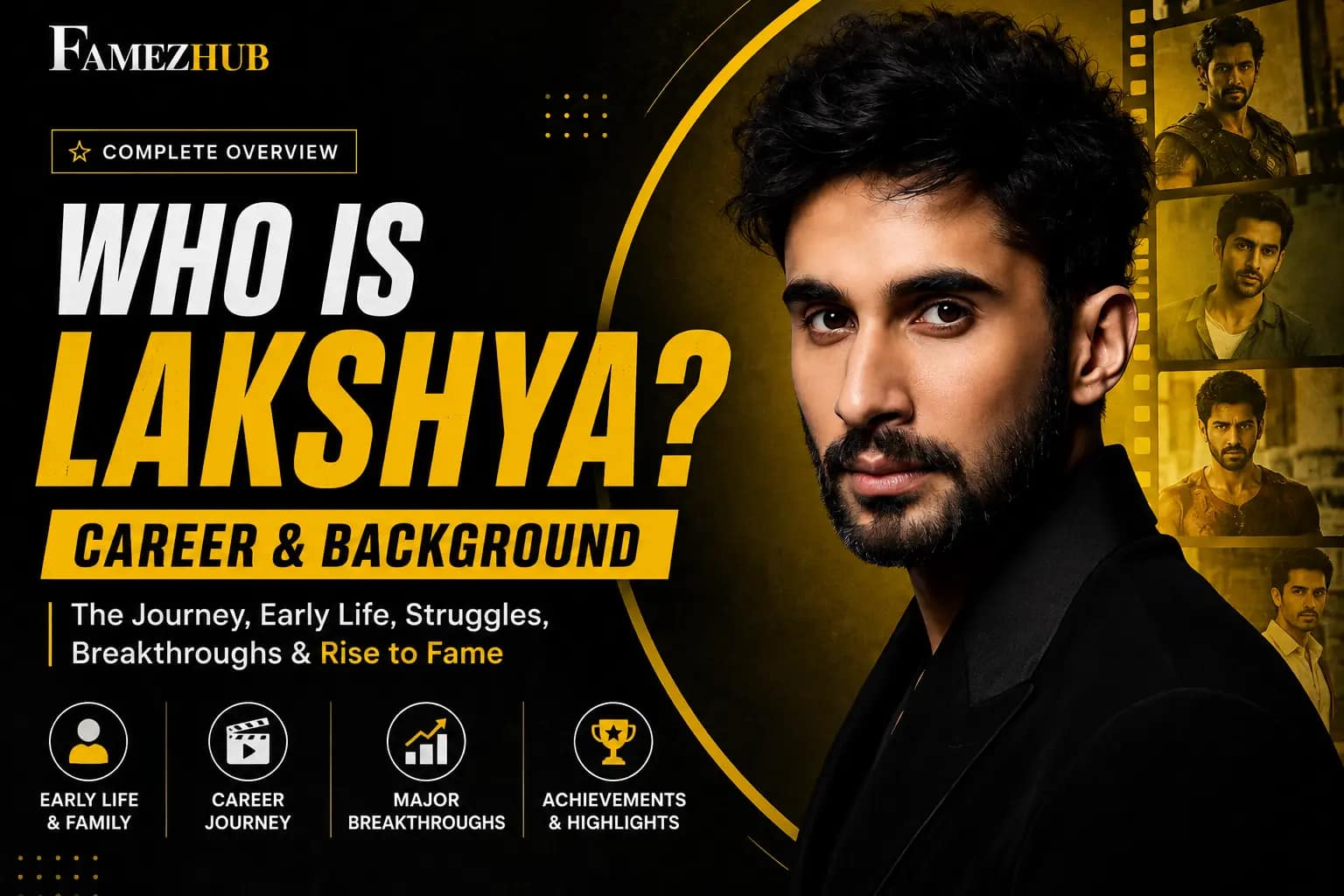 Who is Lakshya Career & Background Who is Lakshya career and background, early life, family and acting journey