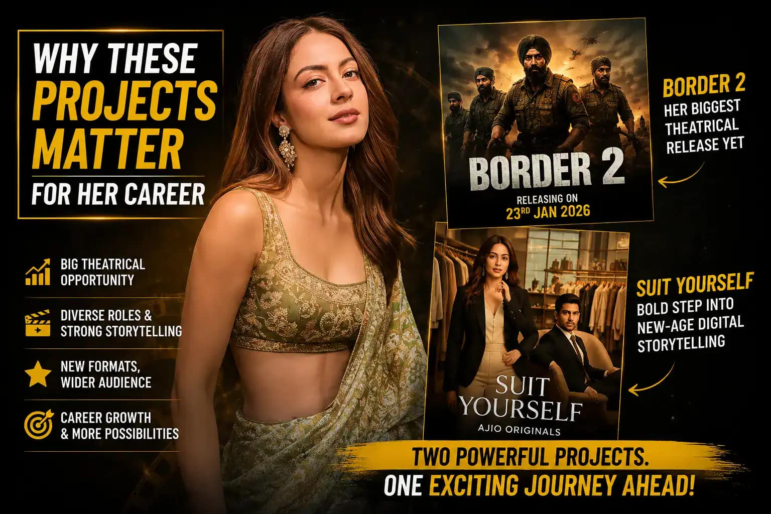 Why These Projects Matter for Her Career Anya Singh career projects featuring Border 2 and Suit Yourself