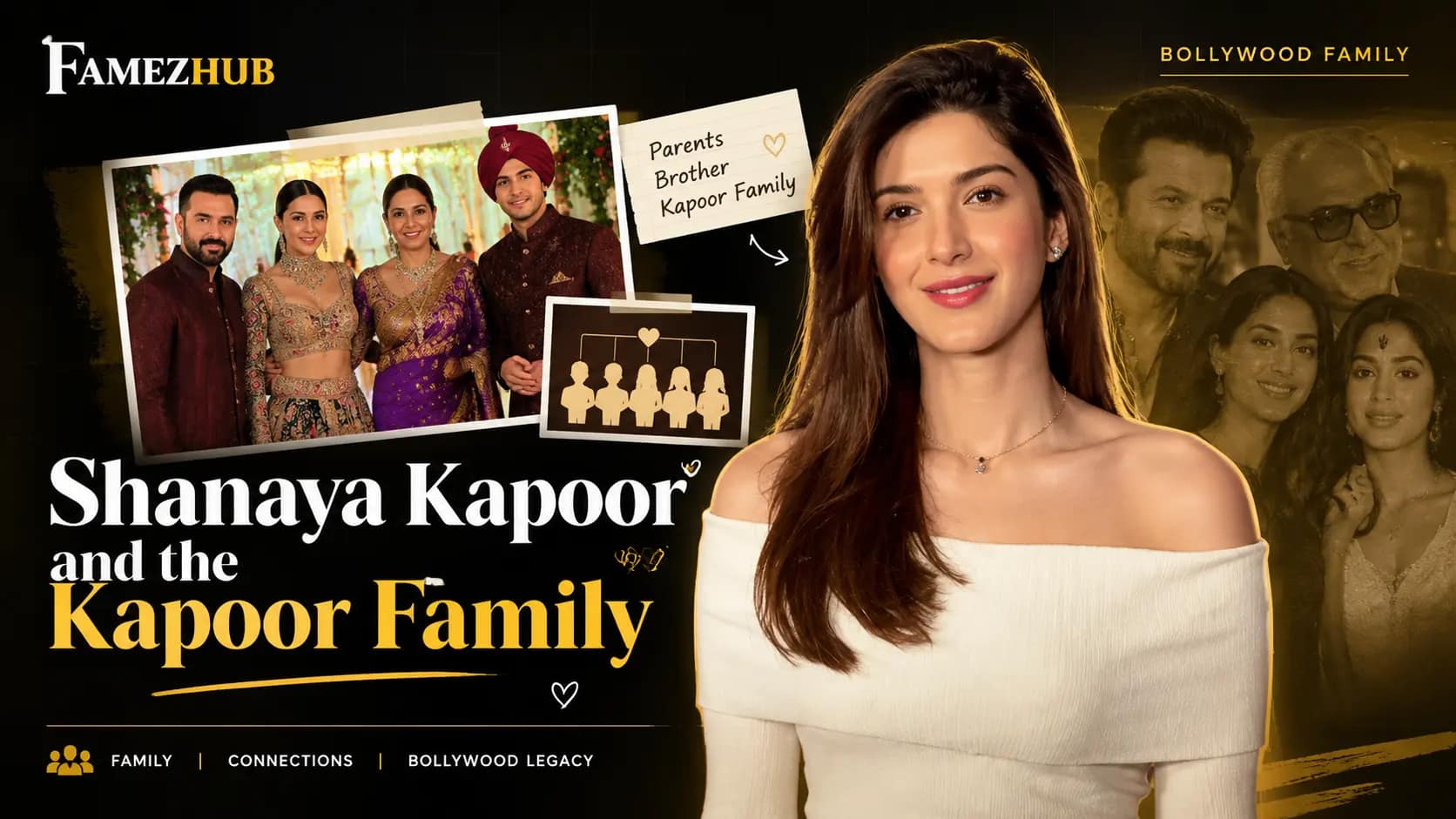 Shanaya Kapoor and the Kapoor Family Shanaya Kapoor and the Kapoor family